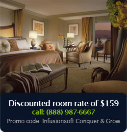 Bellagio Rooms