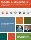 Market Like the Ultimate Marketers Image