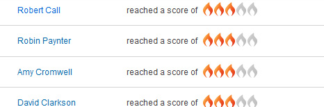 Lead Scoring